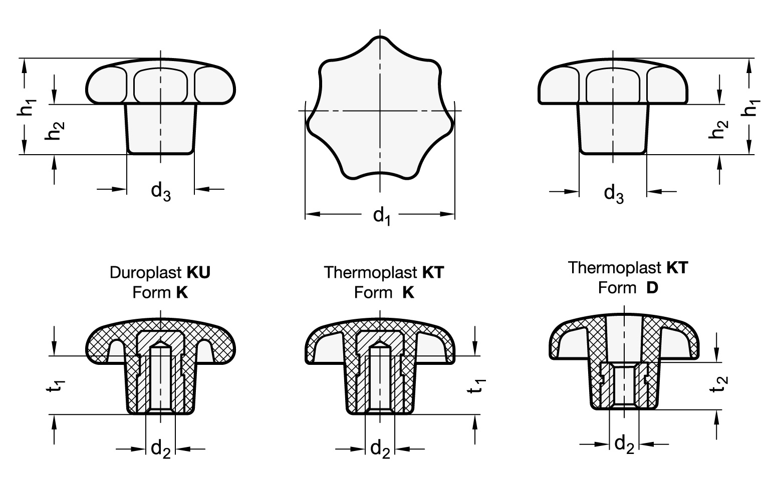 Sterngriff DIN 6336 mit Gewindebuchse
