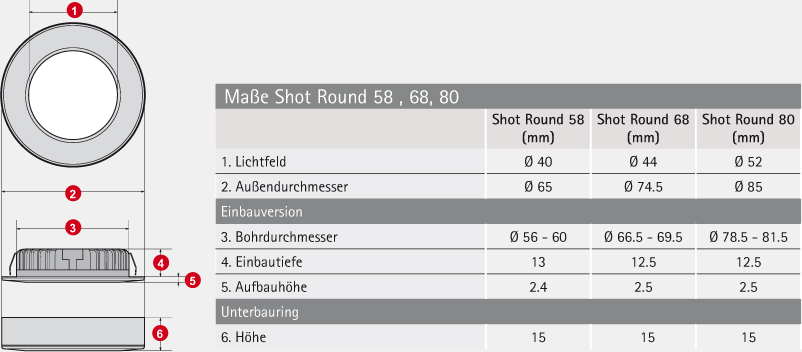 LED-Spot Einbauleuchte, Shot Round
