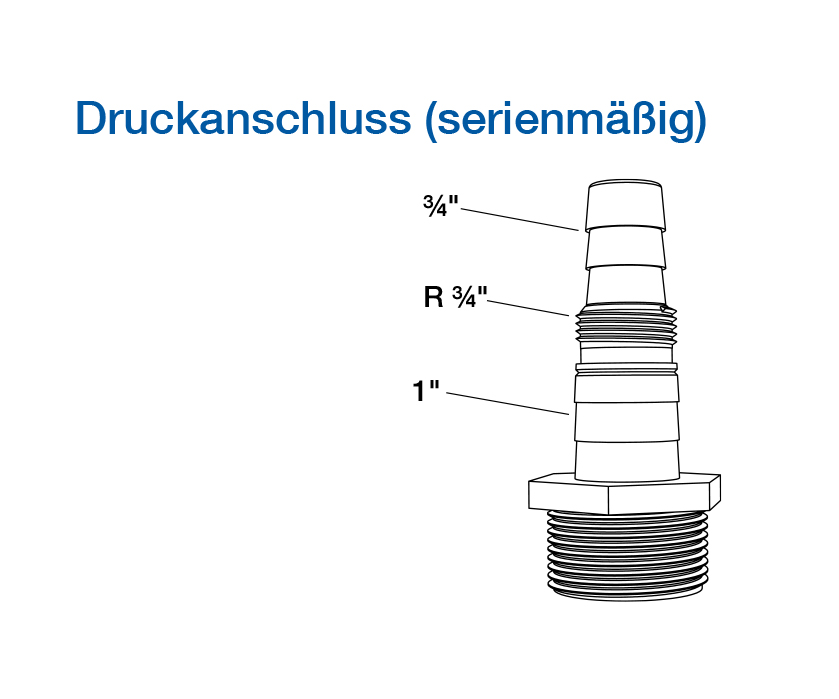 Sulzer ABS Robusta 200 W/TS Schmutzwasserpumpe mit 10 m Kabel