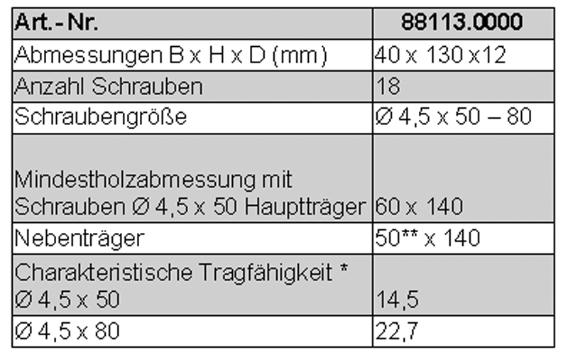 Pitzl HVP-Verbinder # 88210.0000